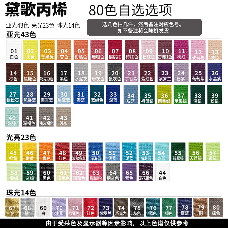 Pebeo贝碧欧 DECO黛歌创意丙烯多种表面可画DIY家居装饰丙烯颜料59ml辅料光亮剂亚光剂哑光 - 图1