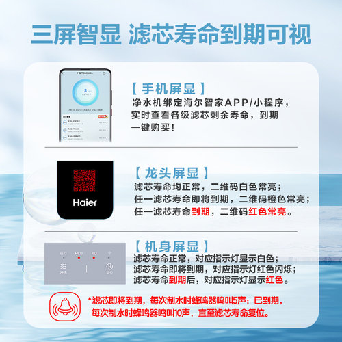 海尔净水器机滤芯HRO600CF1-GU1/6h11/6h99-2U1/6H01-HU1家用PCB - 图2