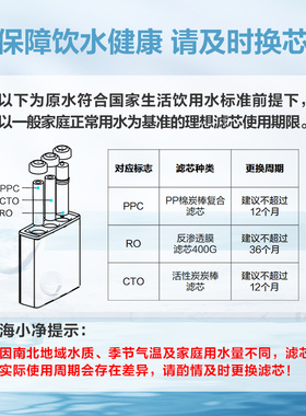 海尔净水器滤芯Haier4H396H39