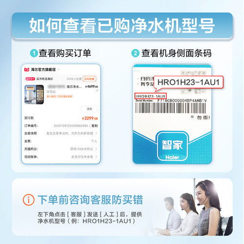 海尔净水器机滤芯HRO600CF1-GU1/6h11/6h99-2U1/6H01-HU1家用PCB - 图3