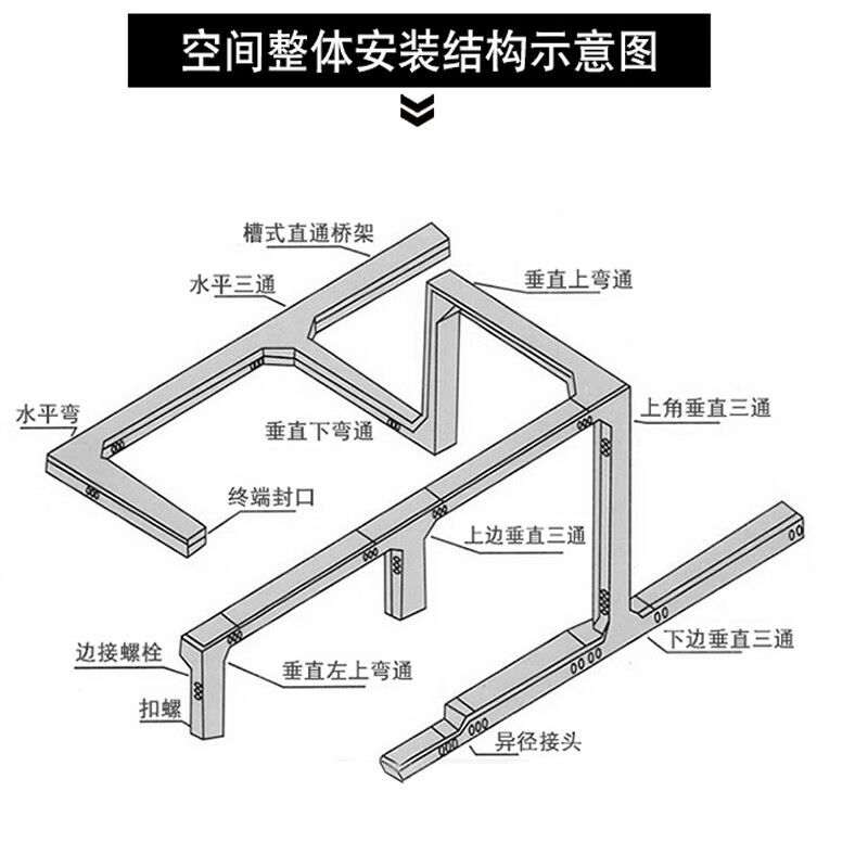 铸固防火电缆桥架线槽明装方形走线穿线弱电金属桥架定做宽300*高