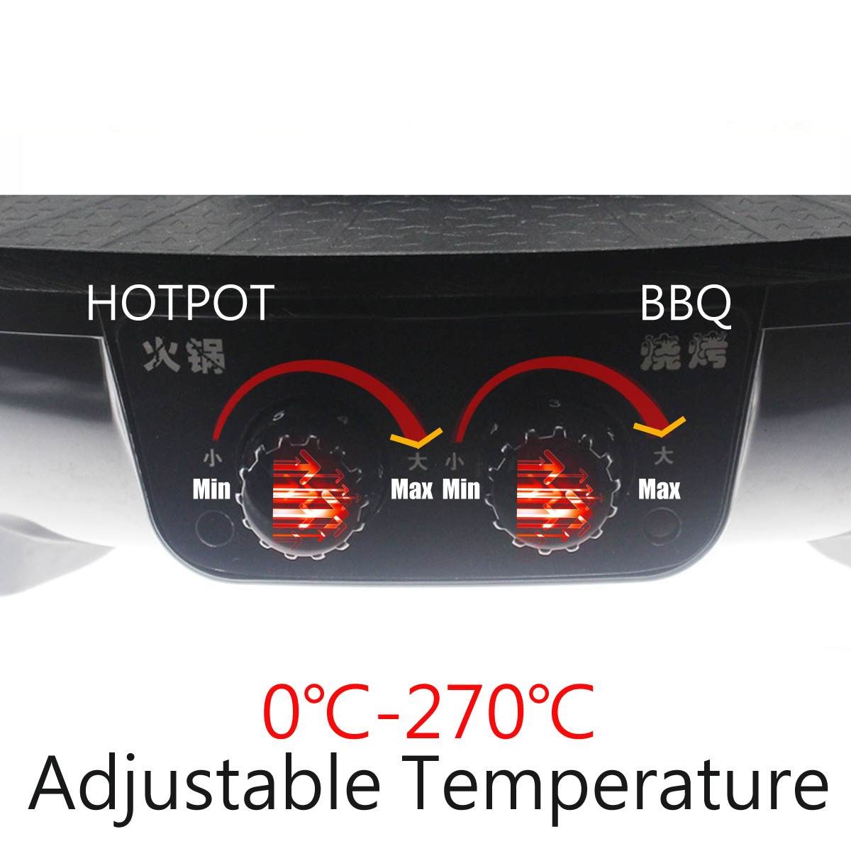 2 in 1 220v 1600W Electric BBQ Grills Hot Pot Smokeless Nons-图1