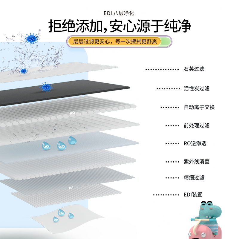 可爱多婴幼儿童湿巾新生手口专用屁宝宝湿纸巾厕纸家用实惠装大包