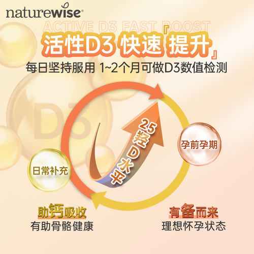 Naturewise阳光瓶维生素d3活性羟基维生素d2000iu备d孕妇成人维d3 - 图1