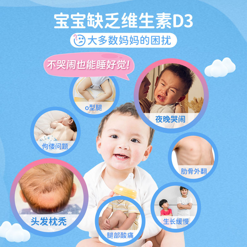 naturewise2瓶400iu阳光蓝婴幼儿童宝宝维生素d3滴剂补钙 - 图1