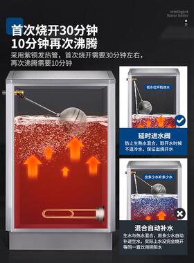 裕豪步进式开水器发泡保温