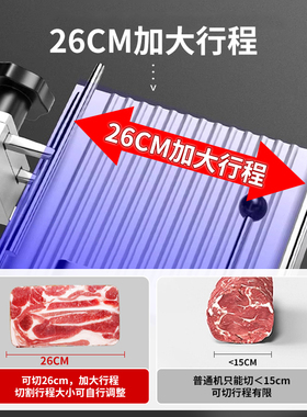 fujee沈阳厚地350g切肉机切片机