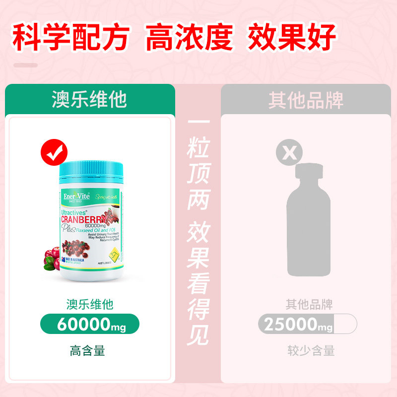  EnerVite澳乐维他海外旗舰蔓越莓