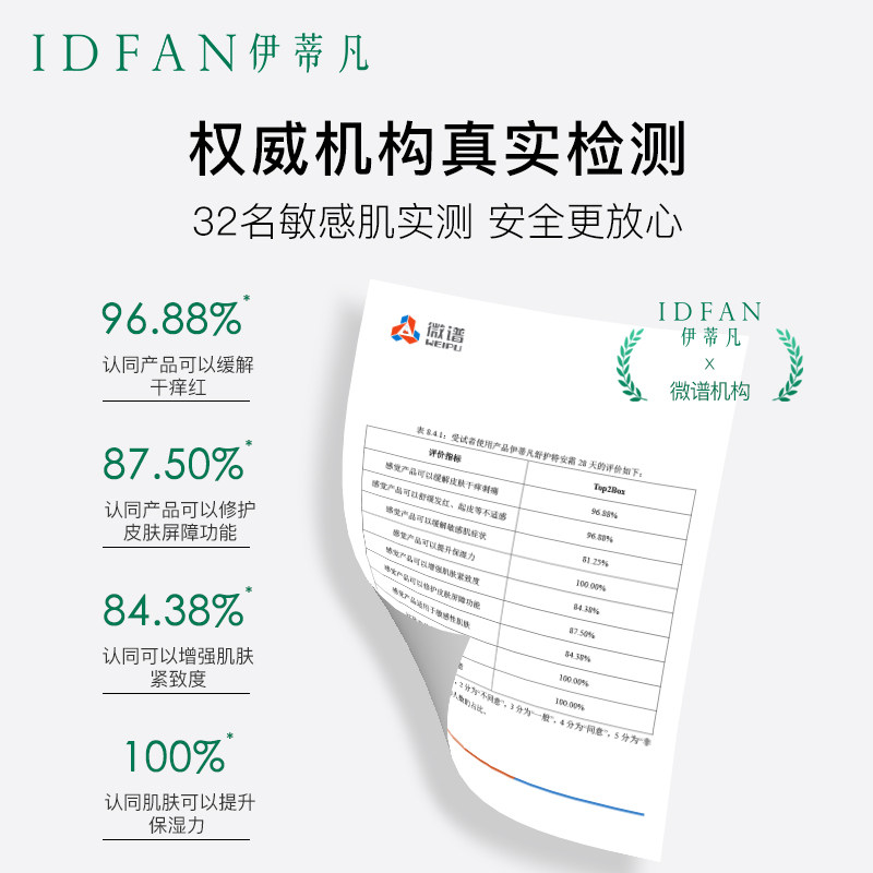 idfan /伊蒂凡舒护特安霜15g面霜 伊蒂凡乳液/面霜