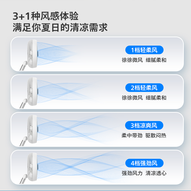 飞利浦户外折叠风扇可充电便携电风扇壁挂家用小型台式办公室台扇 - 图0