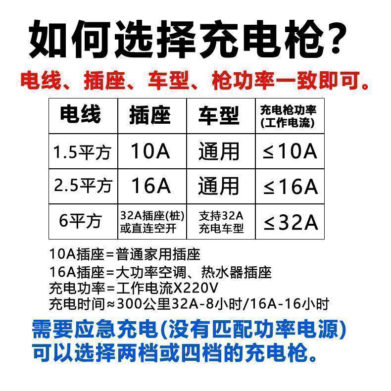 东风新能源ex1风神e70风行s50ev电动汽车充电接地宝免接地线插座-图3