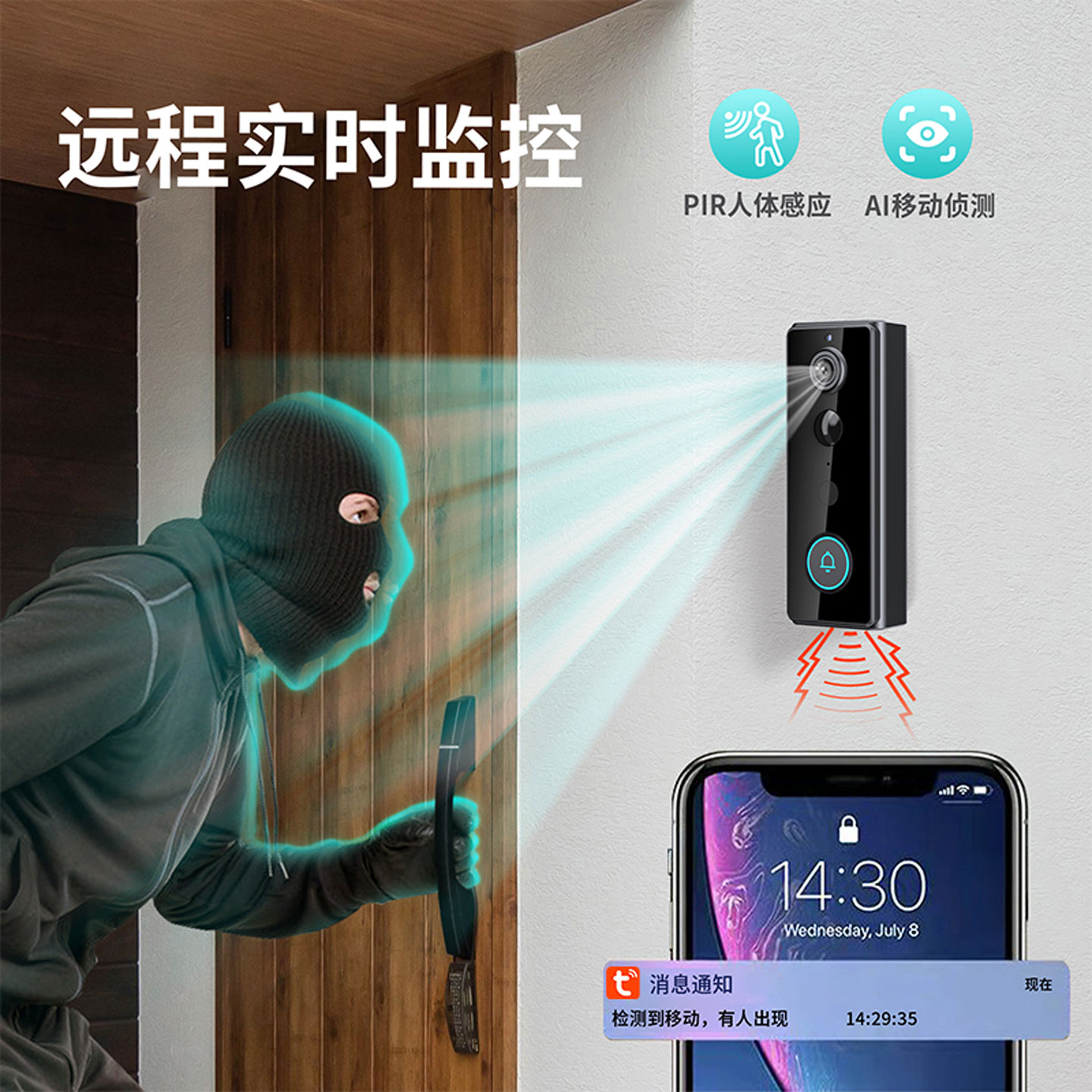 Xiaofuxing video doorbell battery life waterproof and sun protection