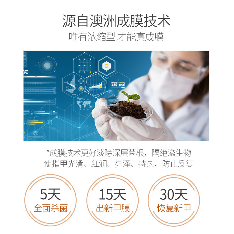 灰指甲正品灰甲净药专用液脱甲膏 北晶医疗器械保健理疗