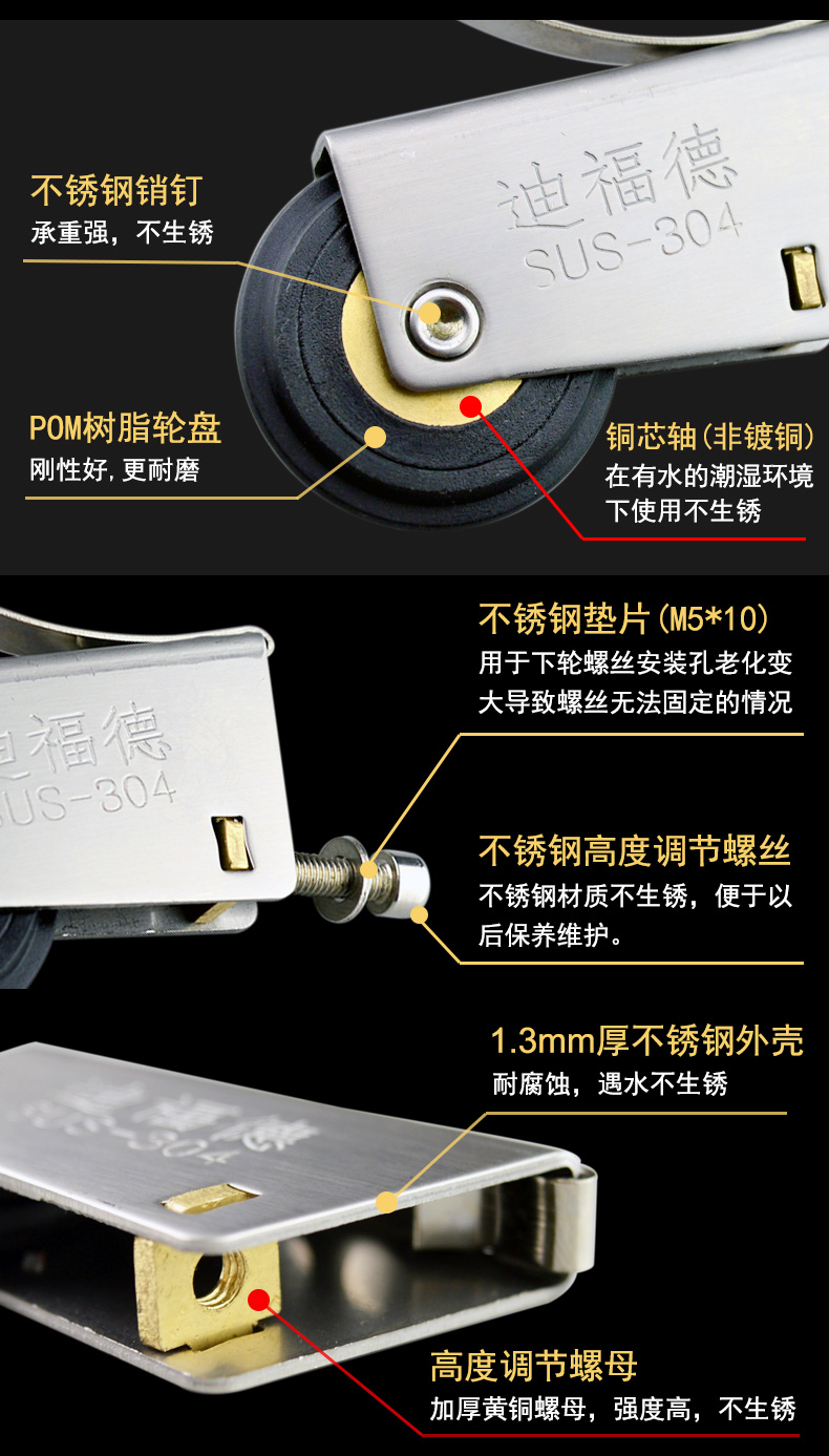迪福德 304不锈钢衣柜橱门滑轮凸轮浴室移门隔断门铜芯防锈滚轮子 - 图2