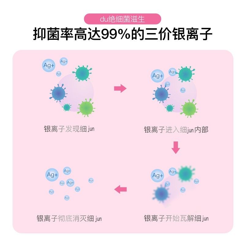 ph私处香氛泡泡洗液清洁女性护理液 ph洗护私处洗液