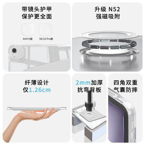 gomi适用iPadair7保护壳11代mini6苹果平板iPadpro保护套air6/5轻薄2024磁吸10代9透明4亚克力防弯2025旋转8 - 图0