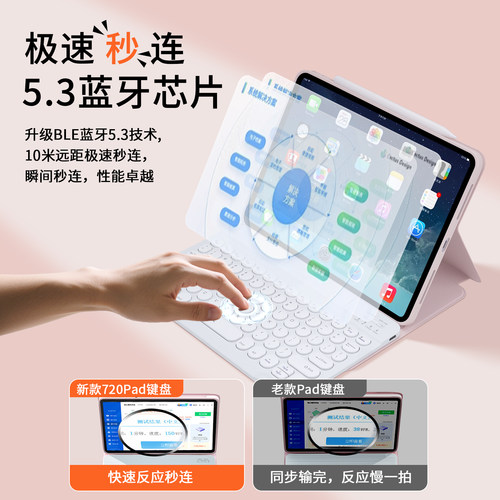 gomi适用2025款iPadair8/7蓝牙键盘720旋转A16磁吸Pro11保护套苹果iPad11平板保护壳air5/6第10代4电脑13防弯 - 图1