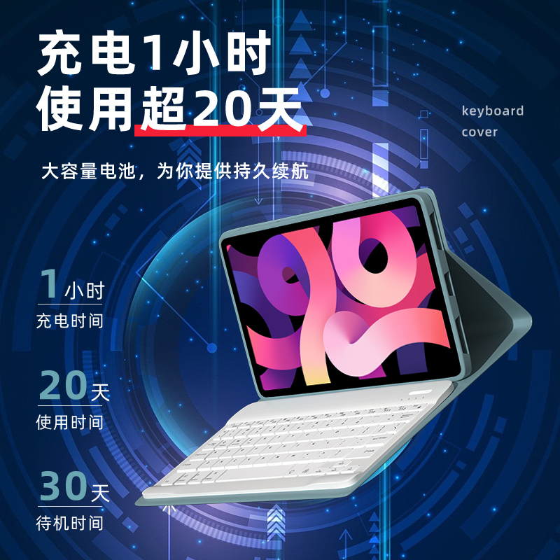 gomi iPadAir5键盘6保护套一体2024适用苹果Pro2022平板9保护壳10/8代ari4/3磁吸蓝牙鼠标10.9寸旋转壳2021包 - 图3