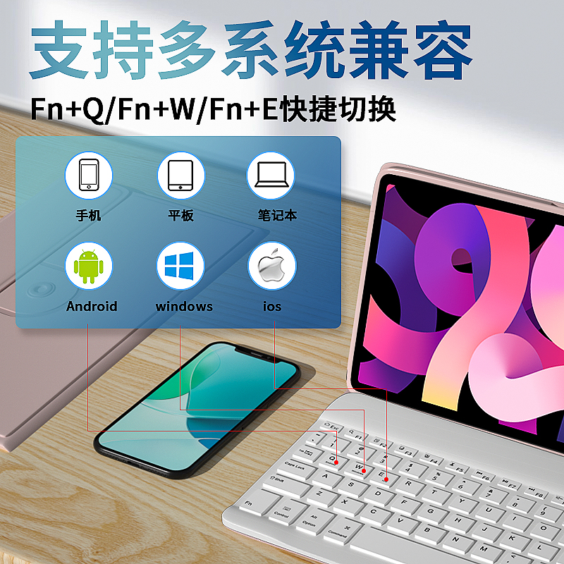 gomi iPadAir5键盘6保护套一体2024适用苹果Pro2022平板9保护壳10/8代ari4/3磁吸蓝牙鼠标10.9寸旋转壳2021包 - 图0