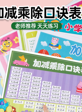 知识点小学生全套墙贴纸