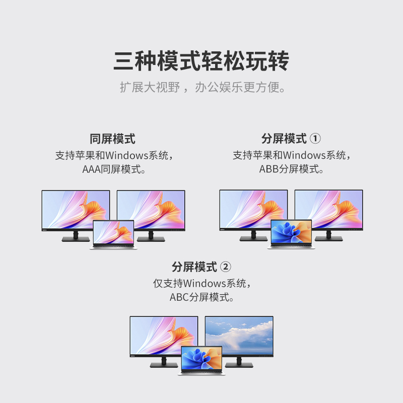 isky拓展坞typec转2hdmi 4K同显频异显PD/usb接口适用于笔记本平板电脑四合一扩展坞转换器 - 图3