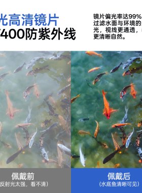 【父亲节礼物】ZIPPO近视墨镜夹片钓鱼看漂专用偏光防眩光太阳镜