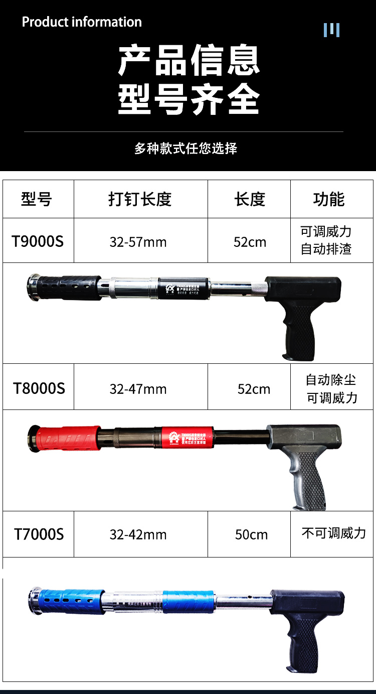 吊顶神器消音一体钉炮钉枪正品消防钉专用轻钢龙骨集成吊顶丝杆钉 - 图2