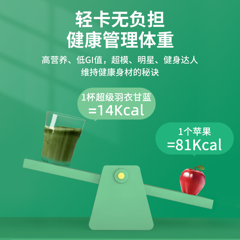 amazinggrass有机青汁冲饮膳食纤维 AmazingGrass海外膳食纤维/果蔬纤维