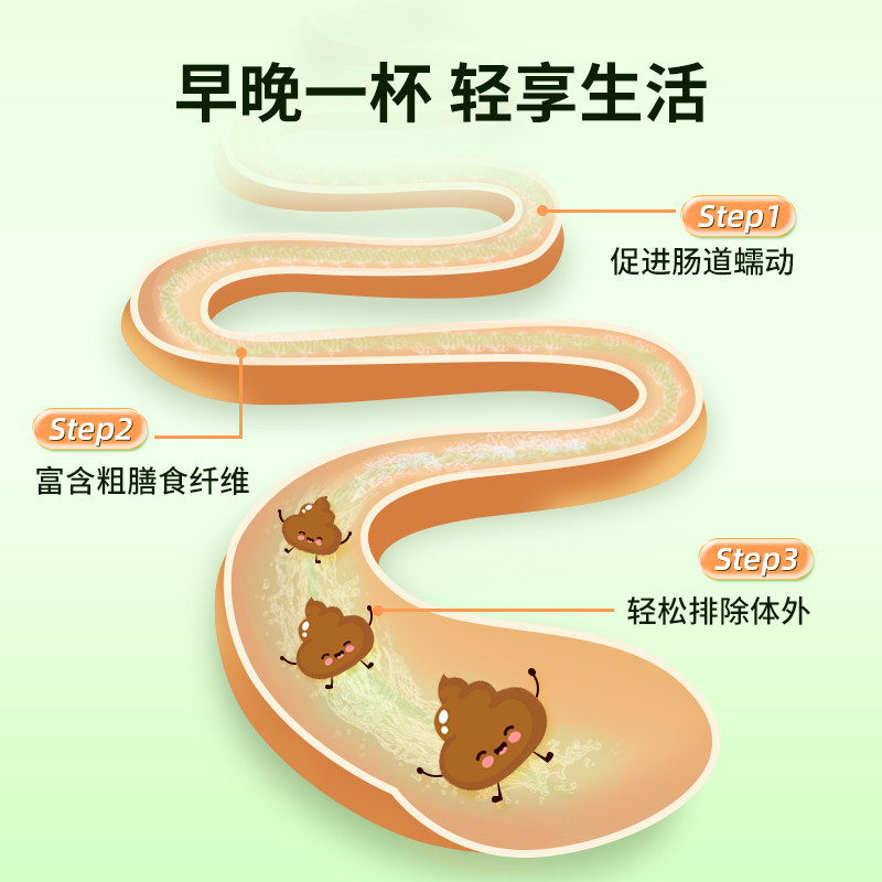 amazinggrass有机青汁冲饮膳食纤维 AmazingGrass海外膳食纤维/果蔬纤维