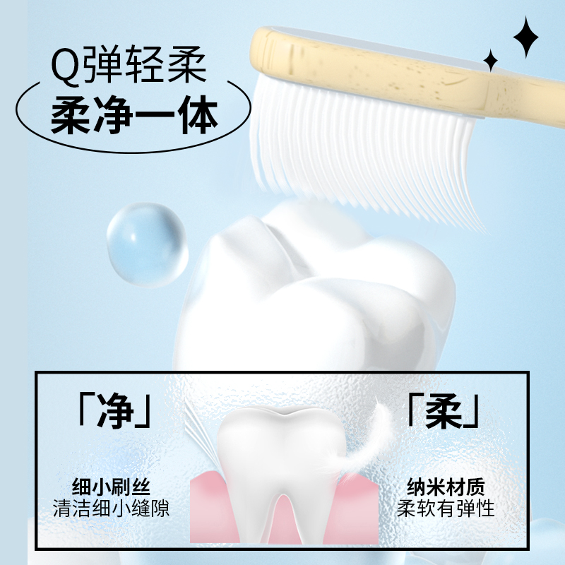 三笑纳米牙刷软毛成人牙缝刷小头软胶硅胶清洁家用家庭组合独立装 - 图2