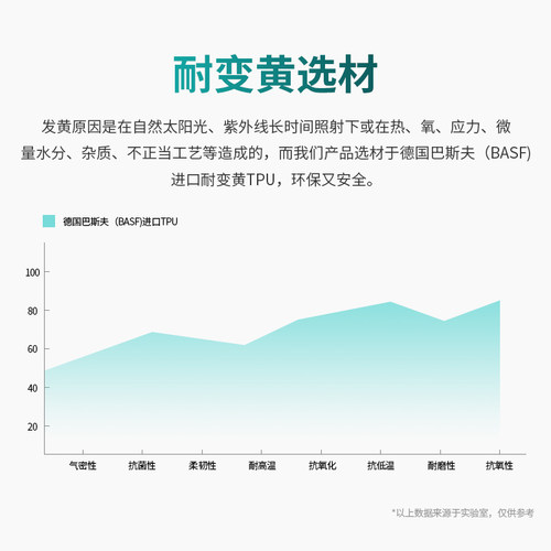 适用华为mate30手机壳mate30pro5g透明mete硅胶meta305g软壳mte外壳mate30epro超薄mt魅特meite全包mata防摔m-图1