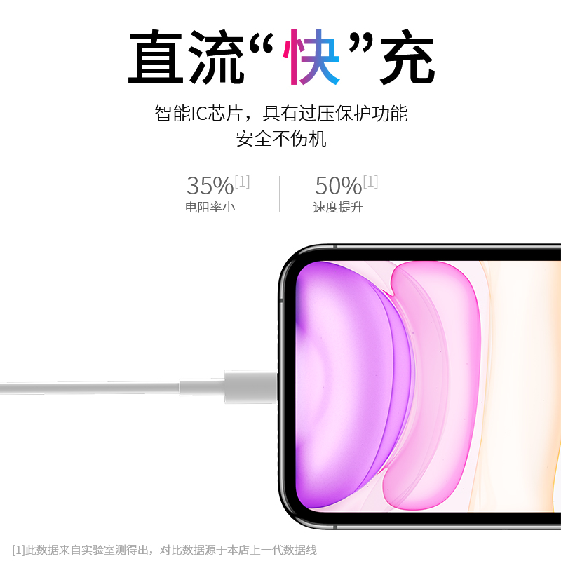 适用苹果iPhone13数据线12/14快充11promax手机X速冲ipad正品iPhonex单头pro加长se闪充xr充电线6s8器XS冲max - 图1