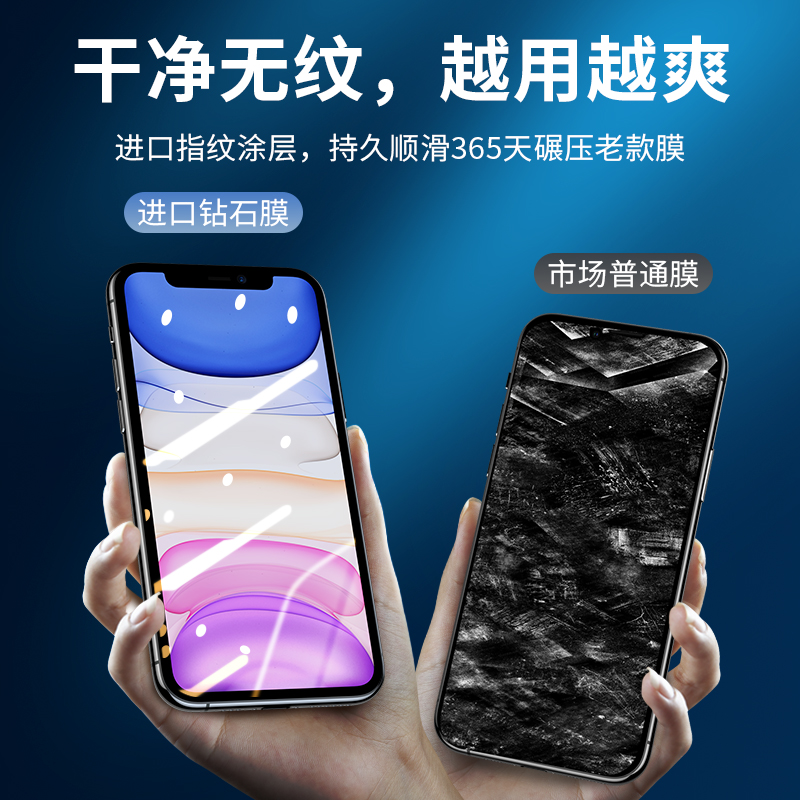 适用iphone11钢化膜13苹果12手机iphoneX全屏15十四xr覆盖X全包边14pro防摔xs新款max十一Xr十三xmax壳10plus-图0