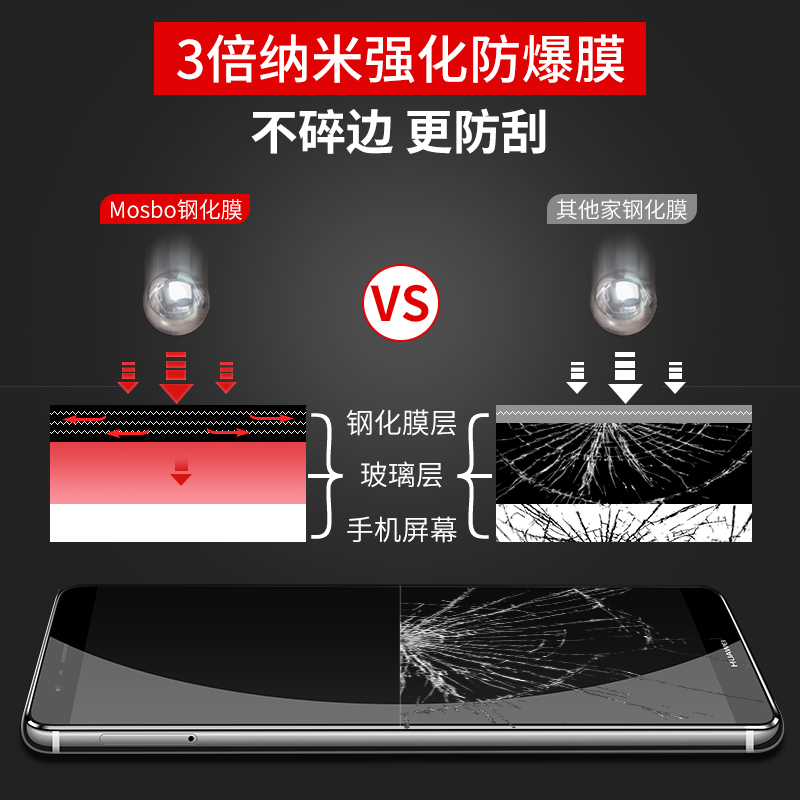 适用华为mate9钢化膜mete9全屏全覆盖m9手机膜mt9魅特mata防蓝光note9屏幕mat保护mha一al00美特meta贴膜nate-图2