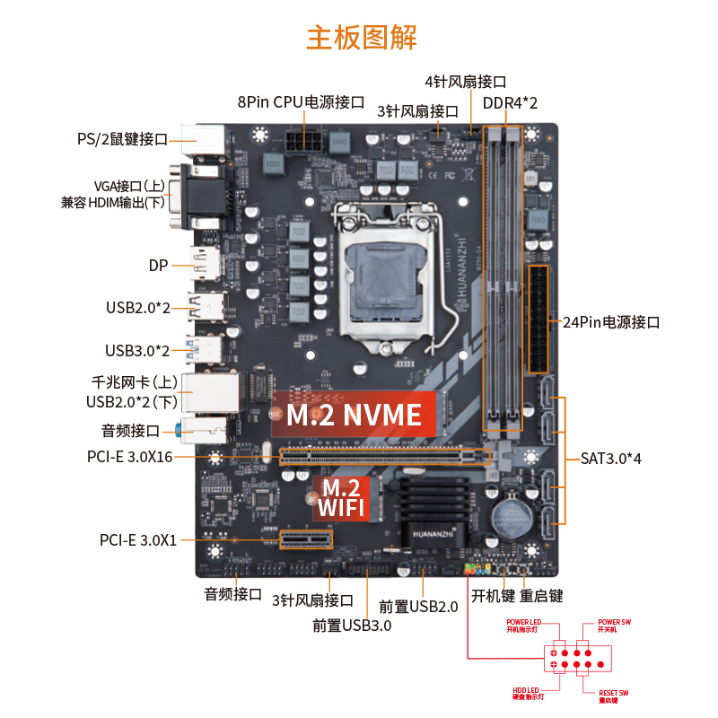 HUANANZHI/华南b250H311台式机电脑主板酷睿CPU套装1151 i5 9400f-图3