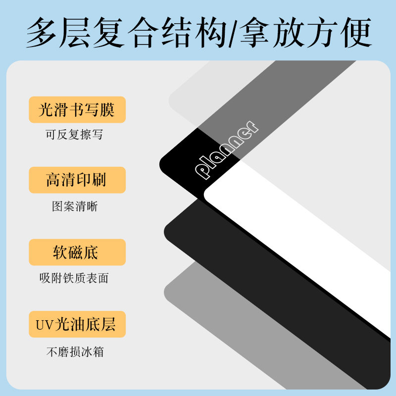 磁博士  磁性冰箱留言贴可擦写计划表磁力吸附自律表日历月计划日常学习表情侣留言记录板食谱创意家用展示板,淘宝优惠券,粉丝福利购,淘宝优惠卷