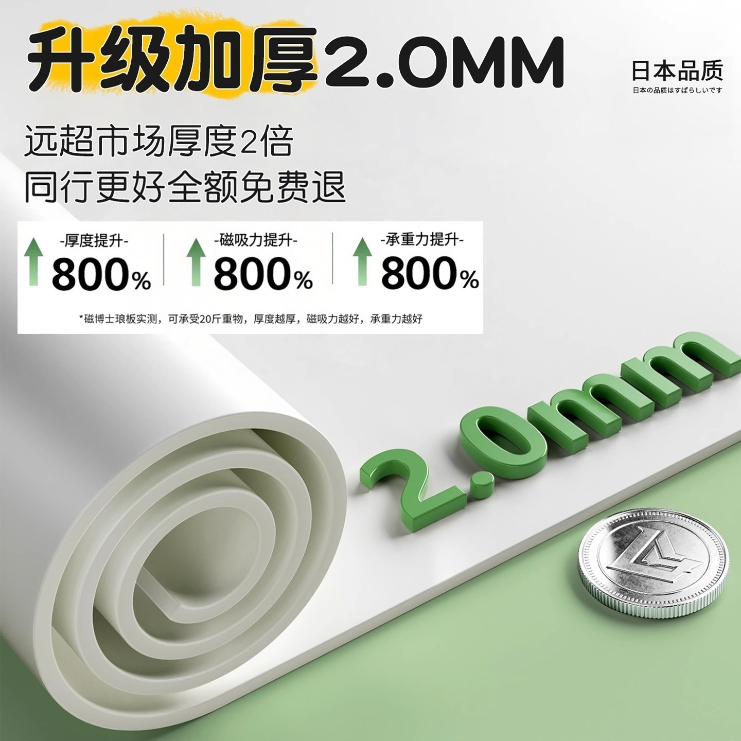 厨房强磁吸珐琅白板墙贴冰箱贴展示板家用墙面上儿童磁铁哑光性小黑板磁力白色金属大镀锌板照片墙珐琅版定制,淘宝优惠券,粉丝福利购,淘宝优惠卷