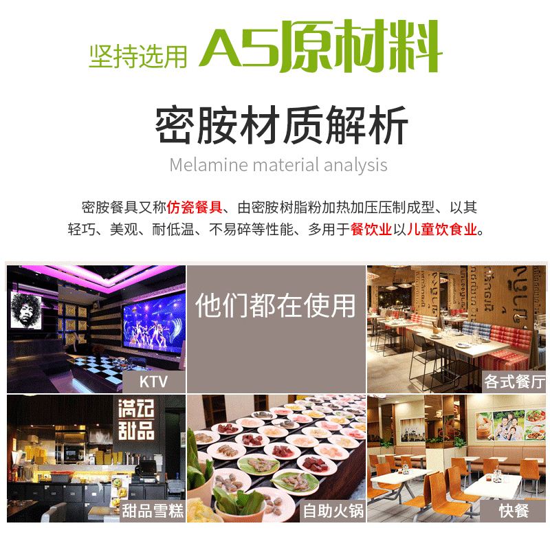 白色火锅餐具盘子酒店创意日式菜盘四方盘密胺大汤碗仿瓷酸菜鱼盆-图1