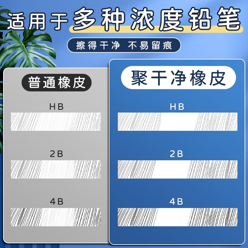 晨光聚干净橡皮小学生专用大号白色擦干净不易留痕少屑中学生用绘图美术HB/2B/4B铅笔公考橡皮 - 图3