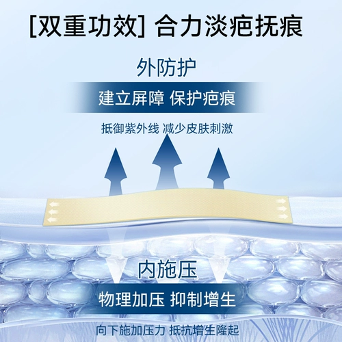 Послеродовой бондаж, гель, восстанавливающая невидимая наклейка