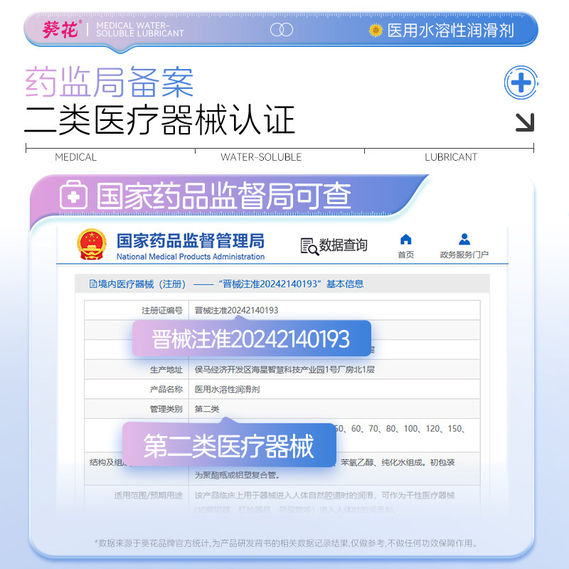 葵花医用润滑剂水溶性私处爽滑夫妻房事免洗持久润滑缓解干涩备孕,淘宝优惠券,粉丝福利购,淘宝优惠卷
