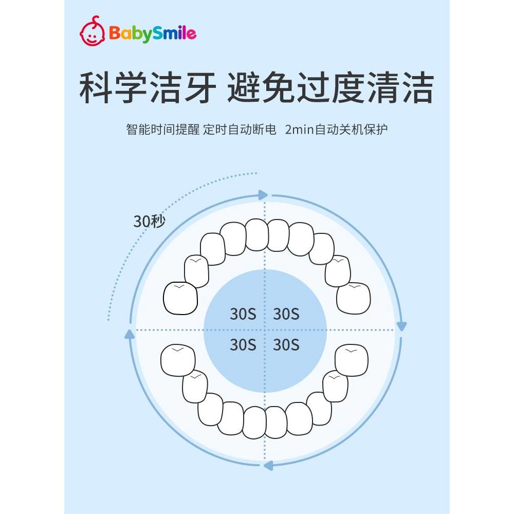 BabySmile婴幼儿童电动牙刷官方旗舰店官网正品0岁-6岁软硬毛可选 - 图1