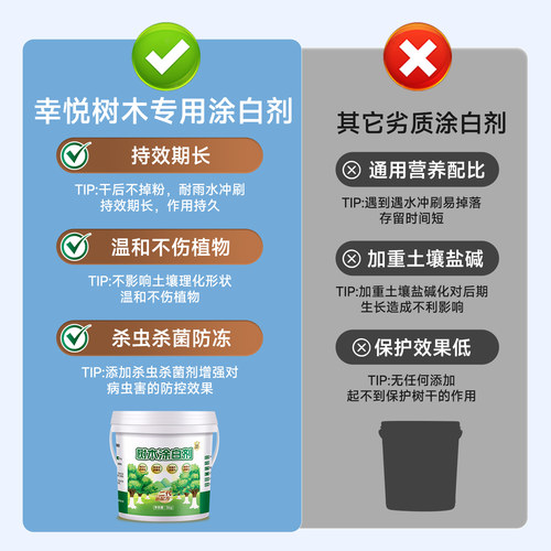 树木树干涂白剂大树刷白园林盆景树杆果树防虫防冻防寒杀菌石灰粉 - 图0