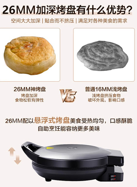 正品家用双面加热电饼铛加深加大
