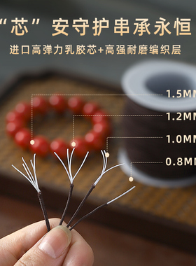手串弹力绳佛珠专用线耐磨文玩手持挂件高强度手串绳子替换穿珠线