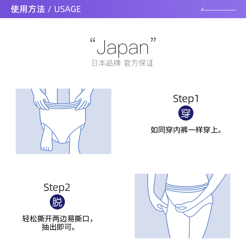 【自营】樱恋小仙裤女性卫生裤透气舒爽M码/XL码超薄透气贴体防漏