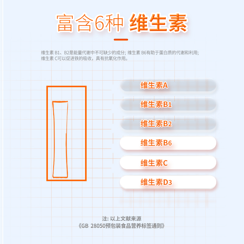 动能加电解质冲剂骑行饮料粉营养粉牛磺酸电解质运动无糖电解质水 - 图3