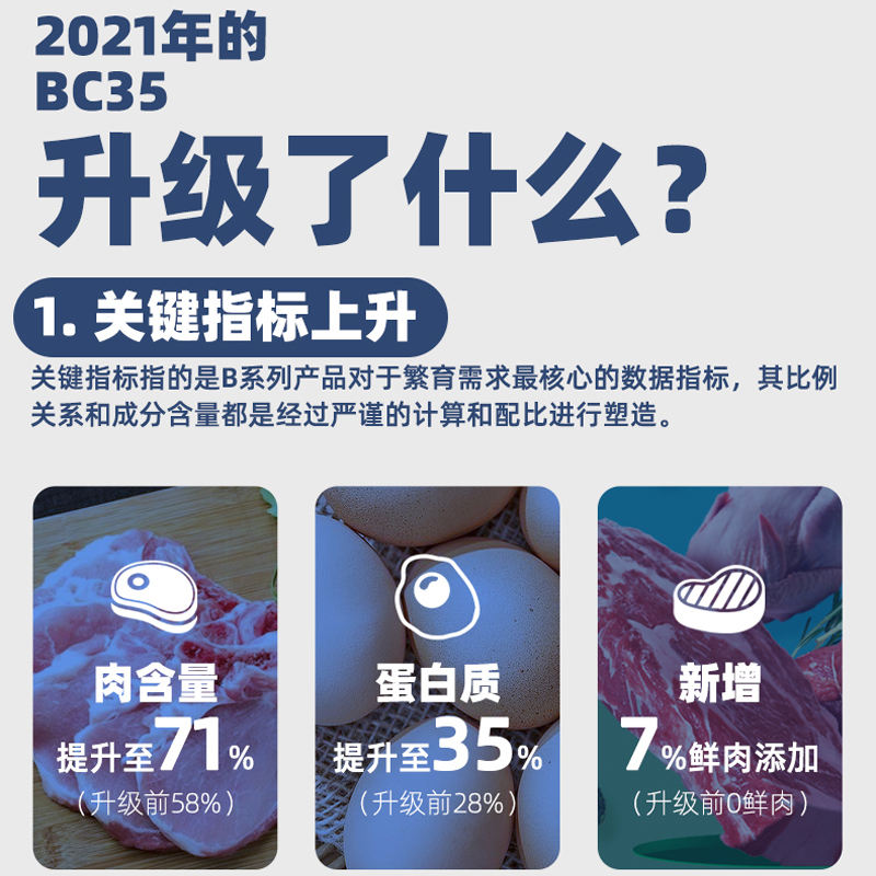 发育宝猫粮8kg信元官方全价无谷低敏繁育系列幼singen成猫旗舰店