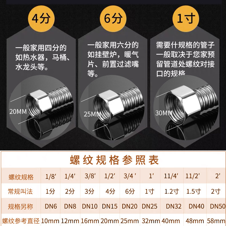 不锈钢波纹管螺帽4/6分1寸热水器304不锈钢波纹软管燃气管接头 - 图0