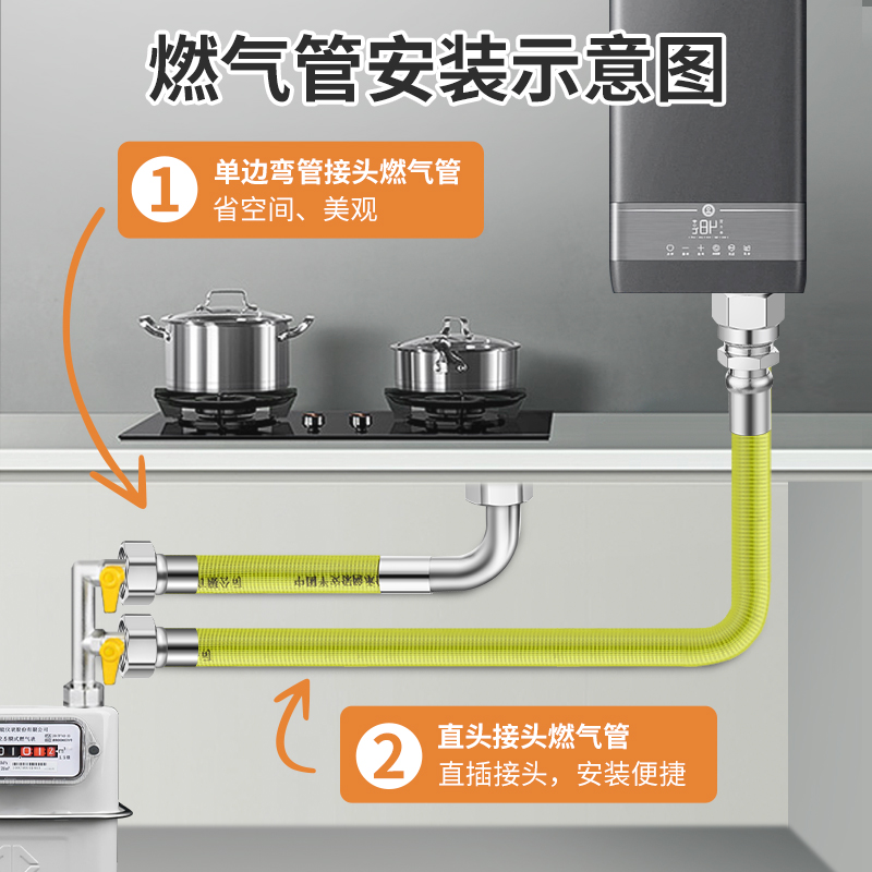 升级超柔弯头不锈钢波纹燃气管燃气灶连接天然气管道专用防爆软管-图1